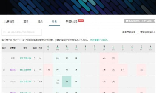 茅姜图片功效作用-矛头螽-矛头鳋,中国矛头姜怎么吃更有营养网站